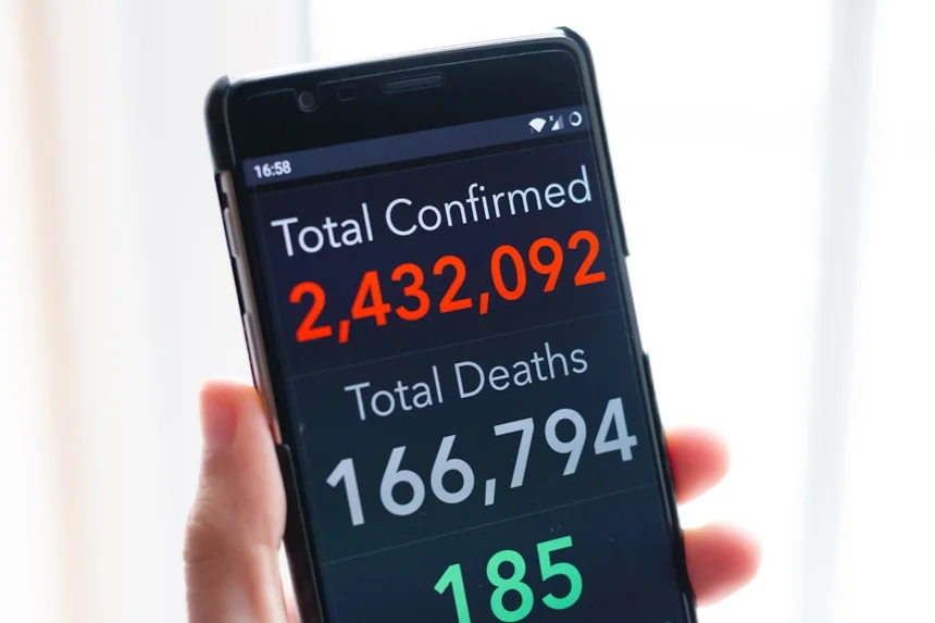 Statistics.
